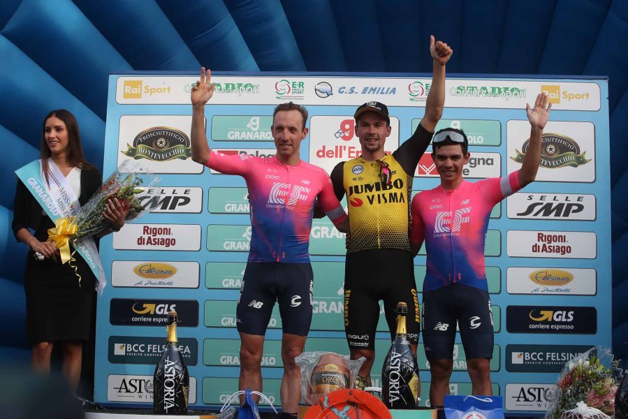 LE NOVITA’ DEL GS EMILIA