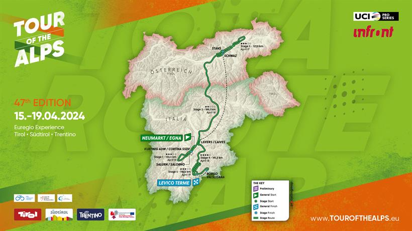 TOUR OF THE ALPS AL VIA CON 9 SQUADRE WORLD TOUR